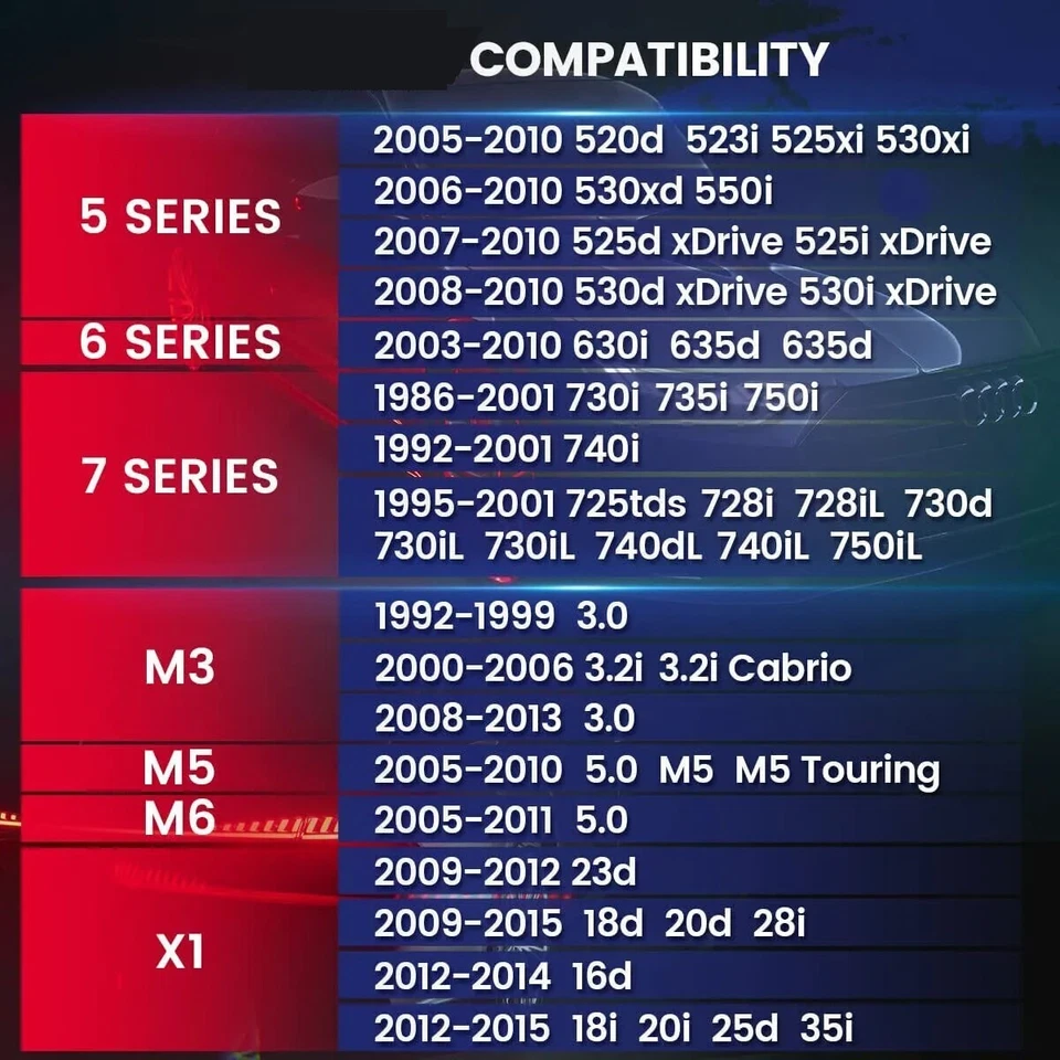 12 + 15 мм 5 x 120 колесные распорки HubCentric для BMW F серии F30 F32 F33 F80 F10 M3 - Изображение 2 из 4