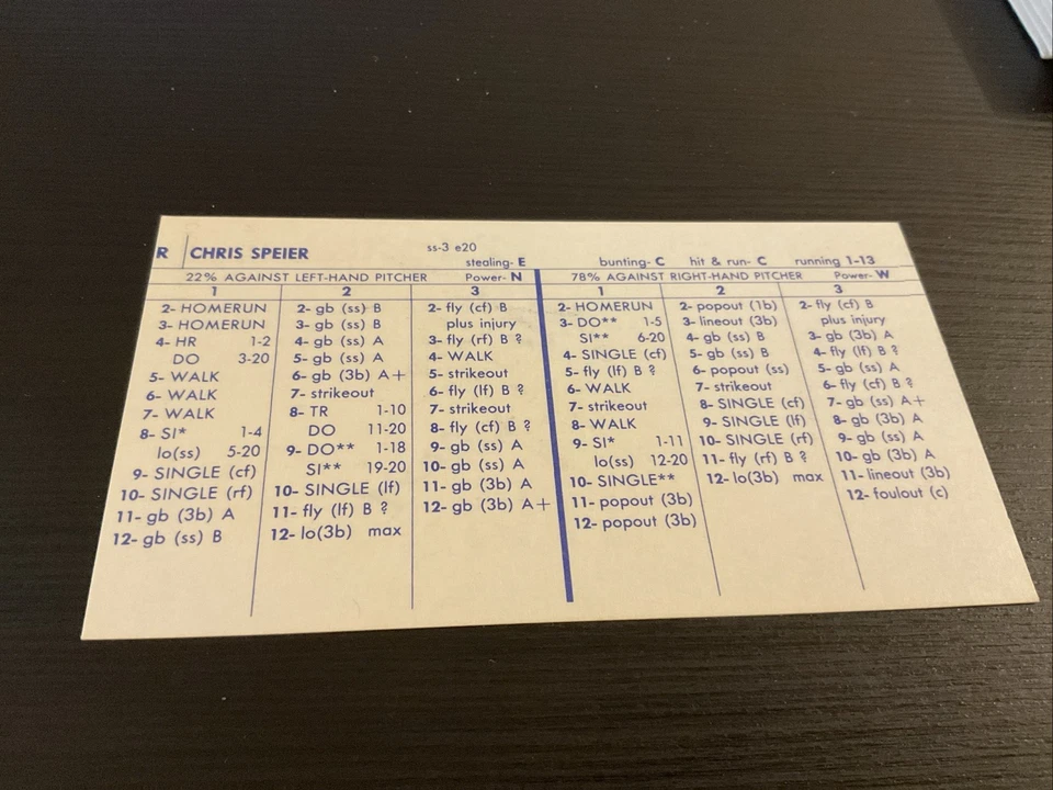 Tarjeta firmada por Chris Speier Strat-o-matic debut 1971 Expos 1978 Foto 2 de 2