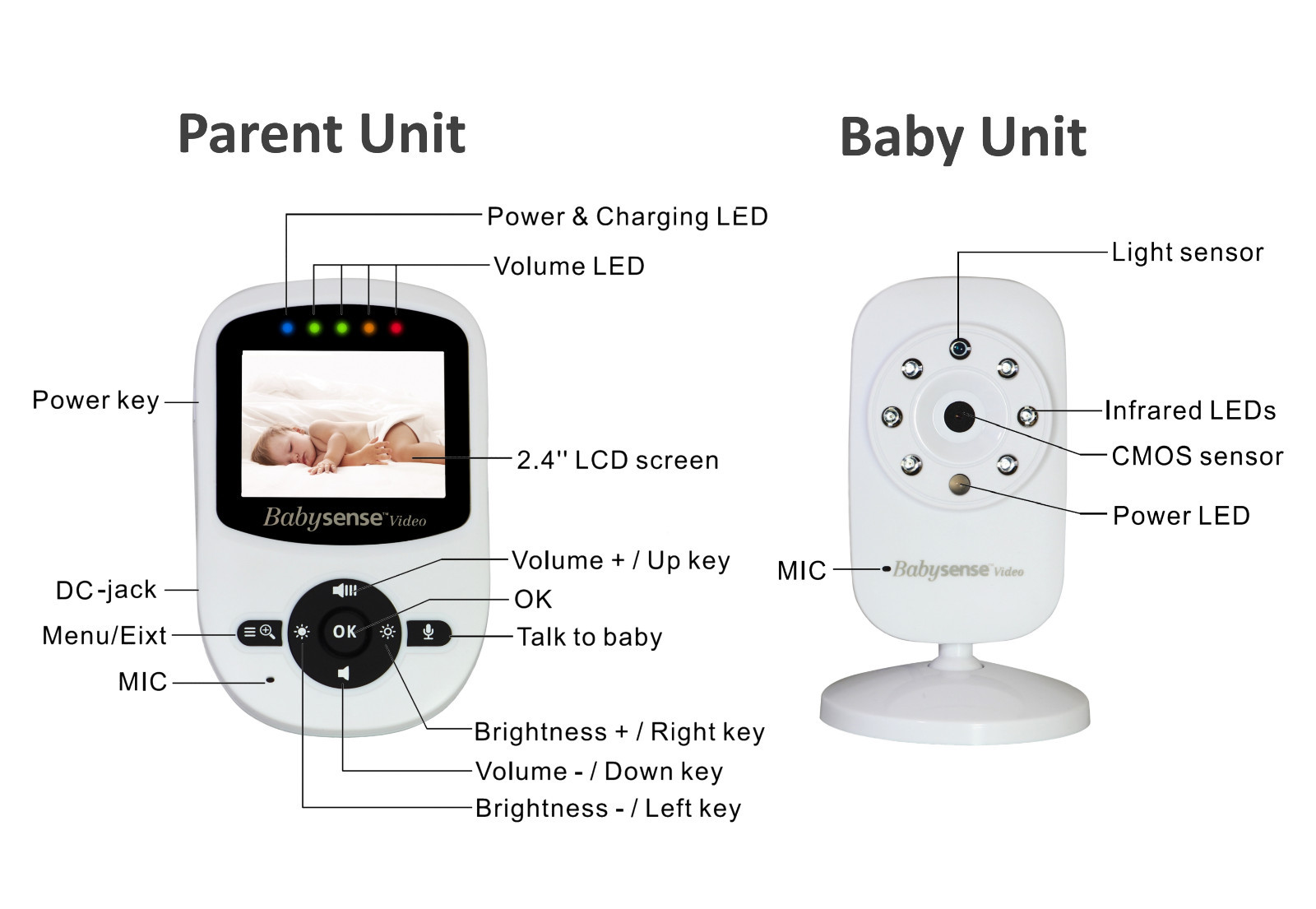 babysense v24us