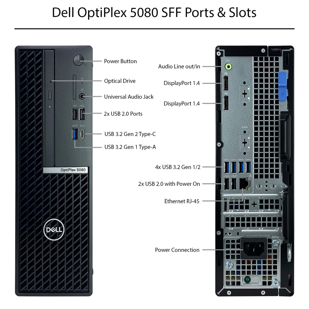 Dell OptiPlex 5080 SFF Intel Core i5-10th - 16GB RAM - 512GB SSD