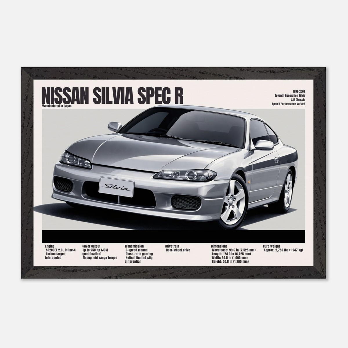 Nissan Silvia S15 Spec R Poster – Vintage JDM Drift Car Wall Art