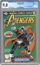 Avengers #196 (1980) Prices | Avengers Series