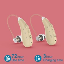 Hearing Aid, Rechargeable Personal Sound Amplifier, Discreet In-Ear Design