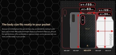 MODE1 POCKET COMPACT ANDROID PHONE NEW UNLOCKED MD-07P FREE EXTRA