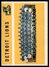 The 1960 Football Card Sets 15