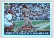 2006 Upper Deck Special F/X Player Highlights Andruw Jones #PH-1 0o9