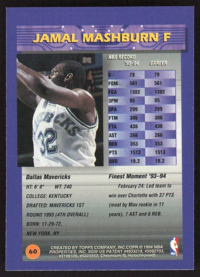 JAMAL MASHBURN 1994-95 TOPPS FINEST #60 W/COATING DALLAS MAVERICKS - Image 2 of 3