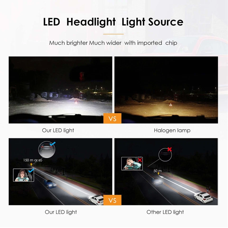 2x 9004 LED Headlight fit Dodge RAM 1500 2500 3500 1994-2001 High Low Beam - Image 3 of 4