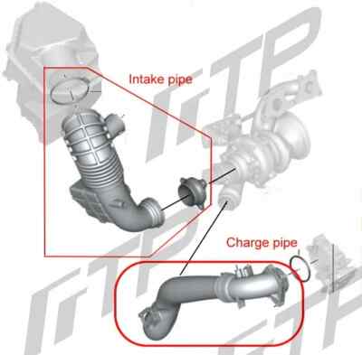 FTP B58N Charge intake pipe combo 13719455373,13715A1F9C2,2023 X5