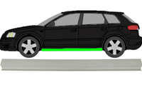 Schweller FüR Audi A3 8P 2003 - 2012 Links