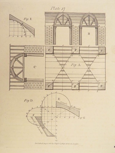 1823 Architecture Carpenters Guide Construction Wood Working Illustrated RARE - Picture 13 of 24