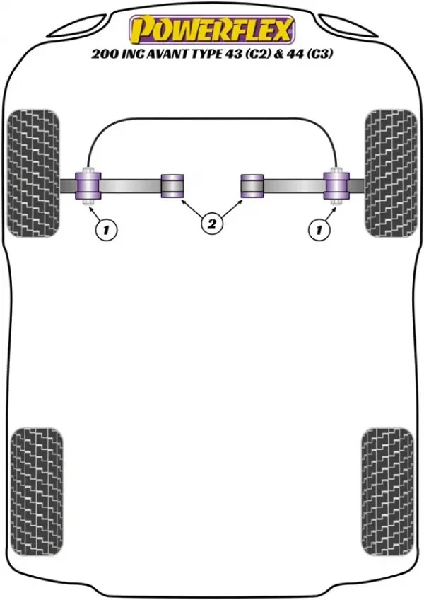 Brazo de control interior delantero Powerflex poli para bujes de chasis Audi 100/200/V8 Foto 4 de 4