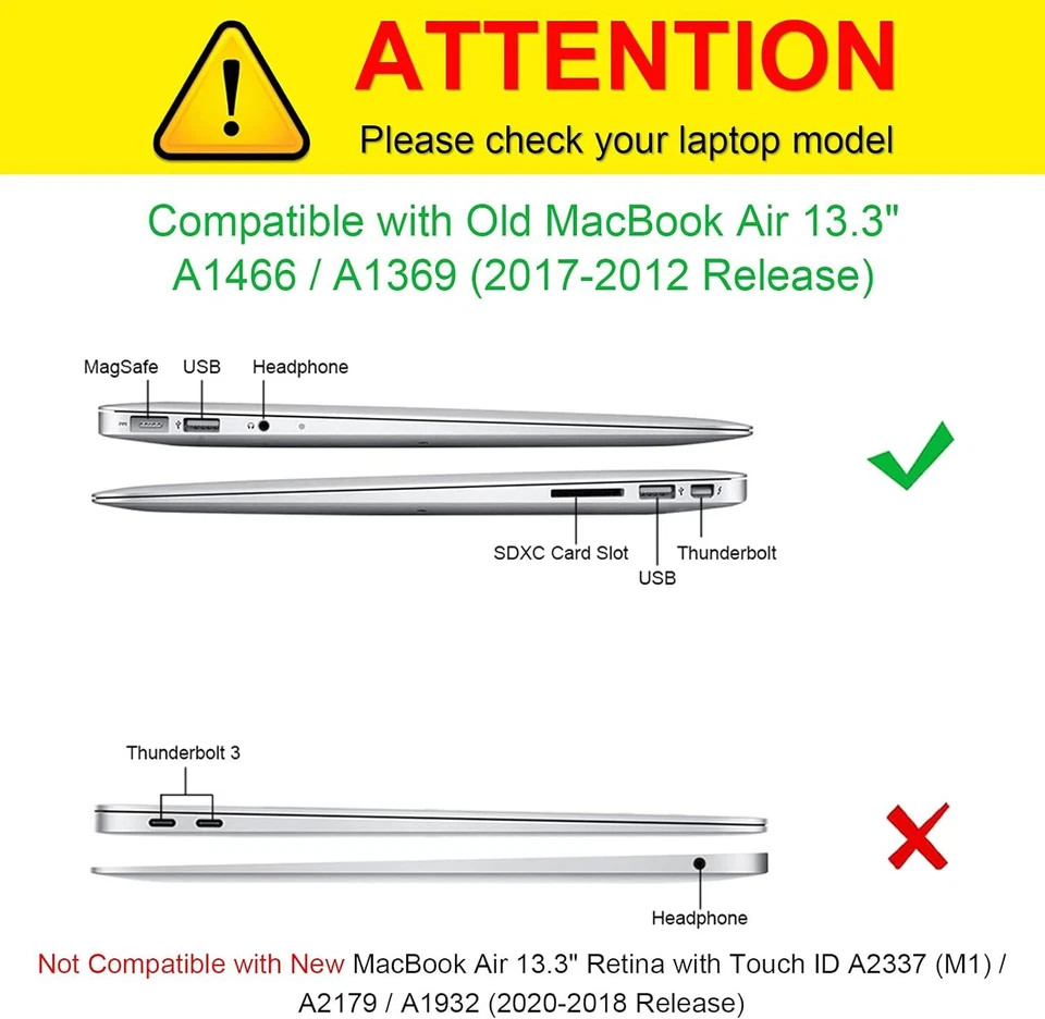 Custodia protettiva Lonfeid MacBook Air 13 (2010-2017 rilascio) A1466/A1369 custodia rigida - Immagine 2 di 2
