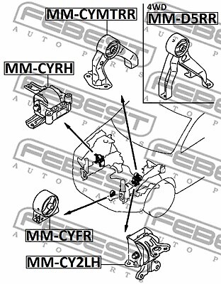MM-CY2LH FEBEST Engine Mounting for CITROËN,MITSUBISHI,MITSUBISHI (GAC),MITSUBIS