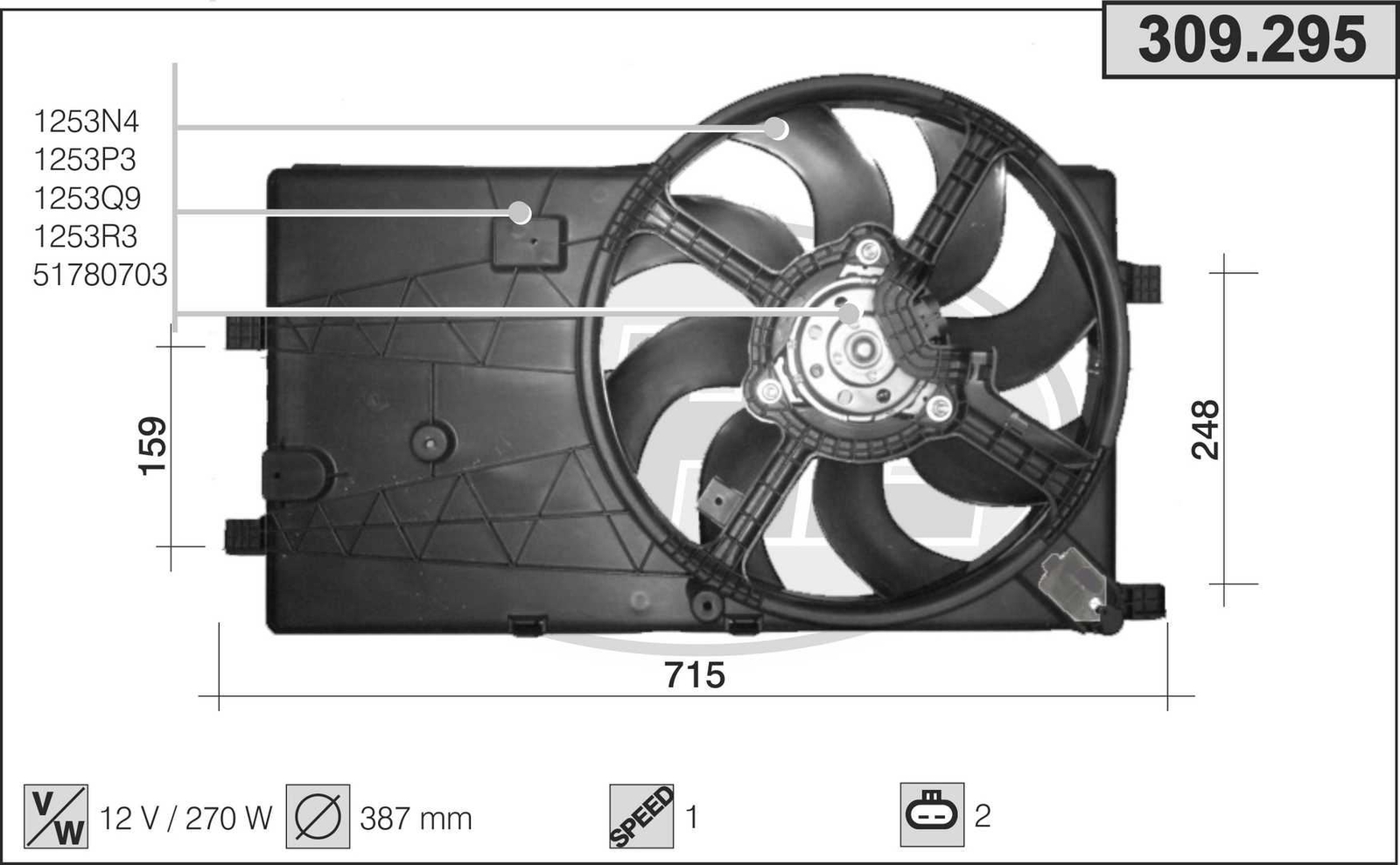 Ventilateur Citroën Nemo 1.4 HDi contre la surchauffe moteur en camionnette et monospace