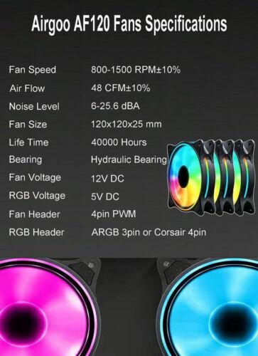 Airgoo For CORSAIR iCUE ELITE (ARGB) Black 120mm PWM 3 Fan Kit - Picture 4 of 4