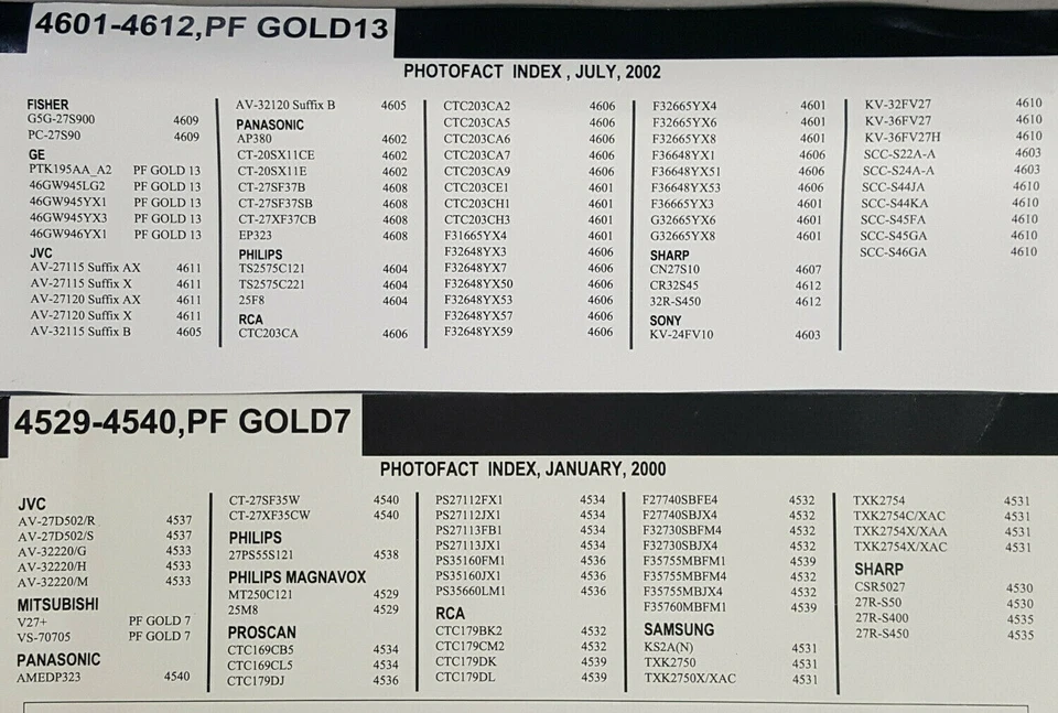 Sams Photofact - TV Technical Service Data, Lot Choice from 4300-4650 - Image 4 of 4