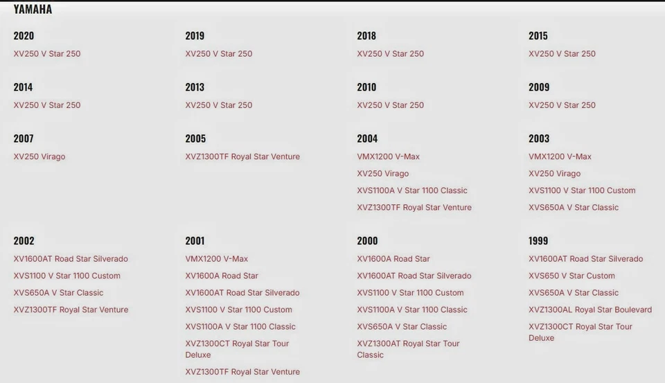 Lente de repuesto de señal de giro, 25-4020C, tecnologías K&S, se adapta a: Yamaha Foto 2 de 4