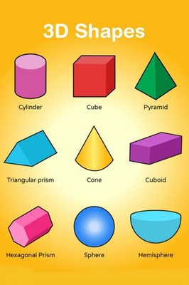 Children's Shapes Chart POSTER 24 X 36  | pre-k, teachers aid, School