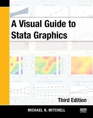 A Visual Guide to Stata Graphics by Mitchell, Michael N.