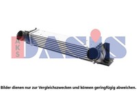 LadeluftküHler AKS Dasis 057013N FüR BMW E81 E82 X1 E90 E84 E91 3Er Touring 1Er