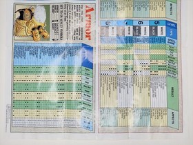 Final Fantasy 1990 Nintendo NES Dungeon Maps / Item Chart NES-FF-USA(A)