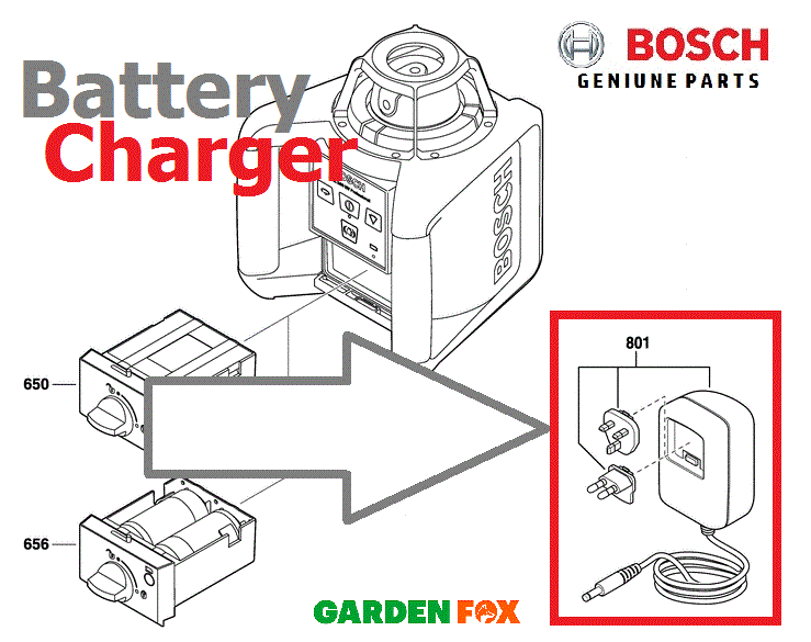 new - Bosch GRL400HV - BATTERY CHARGER - 4059952377599
