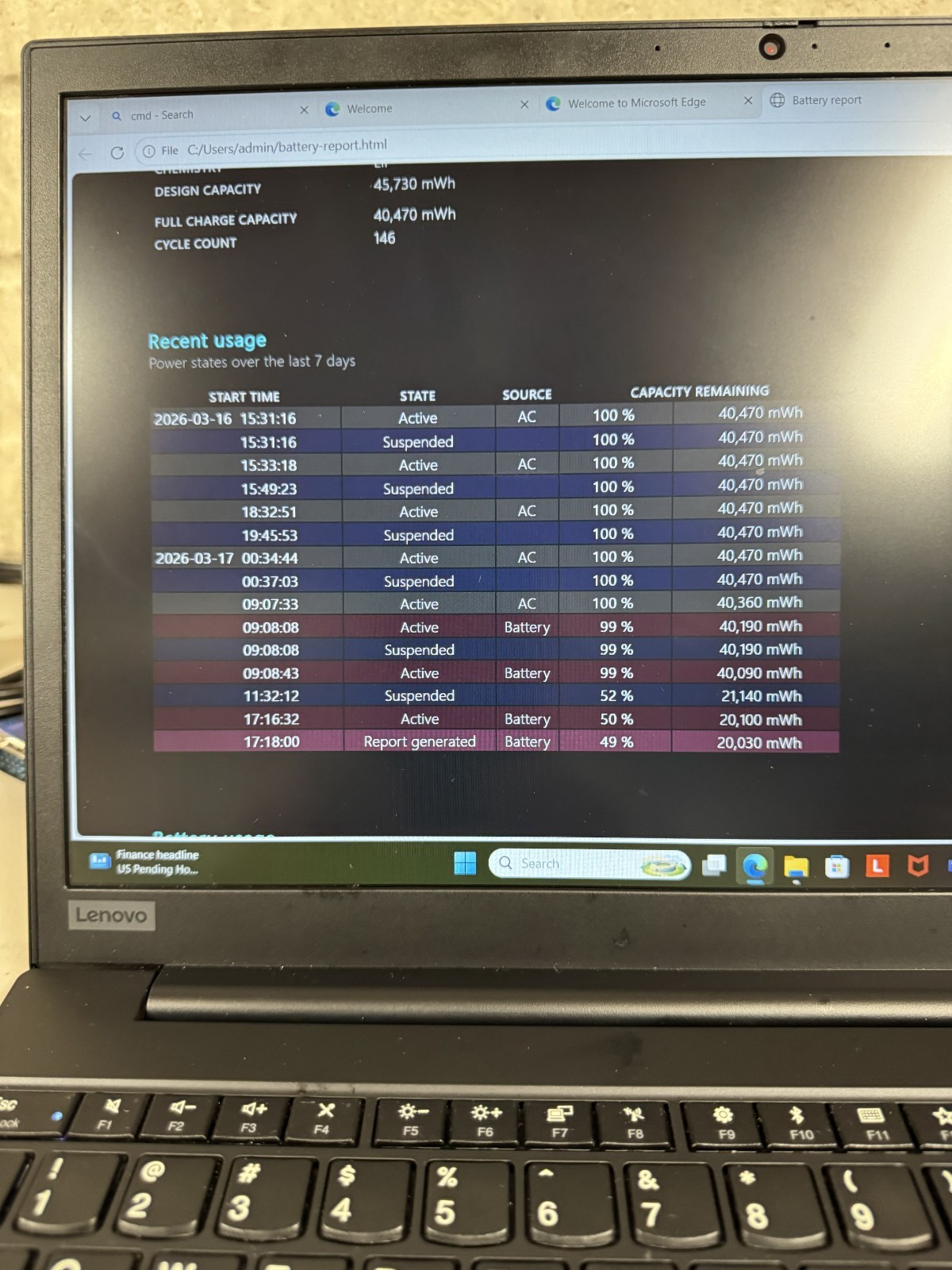 Lenovo ThinkPad, 15.6-Inch Laptop, with Intel Core i5 10th Generation, Linux