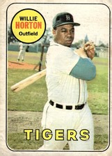 1969 O-Pee-Chee #180 Willie Horton