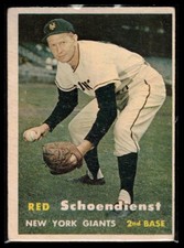 1957 Topps Baseball Cards 24
