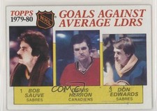 1980 Topps League Leaders Scratched Don Edwards Bob Sauve Denis Herron #166 0qr0