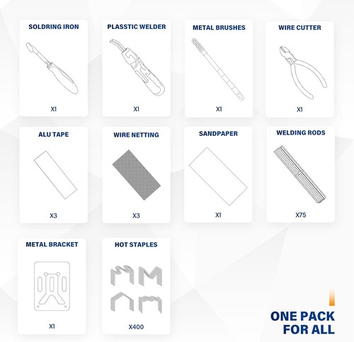 Plastic Welder 2 in 1,Plastic Welding Kit Car Bumper Repair Kit,4 Types of Plast - Picture 2 of 8