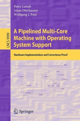 A Pipelined Multi-Core Machine with Operating System Support Petro Lutsyk