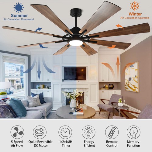 60"/72" Ceiling Fan with Lights and Remote Control 8 Blades 5 Speeds Reversible - Picture 25 of 31