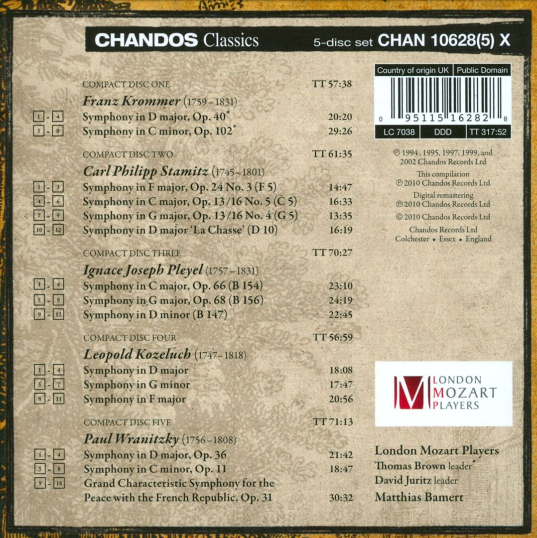 MOZART THE HANOVER BAND CDボックス MOZART THE HANOVER BAND