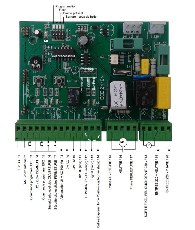 Carte de commande EA244CN avec encodeur anti-écrasement pour portail coulissant - 2