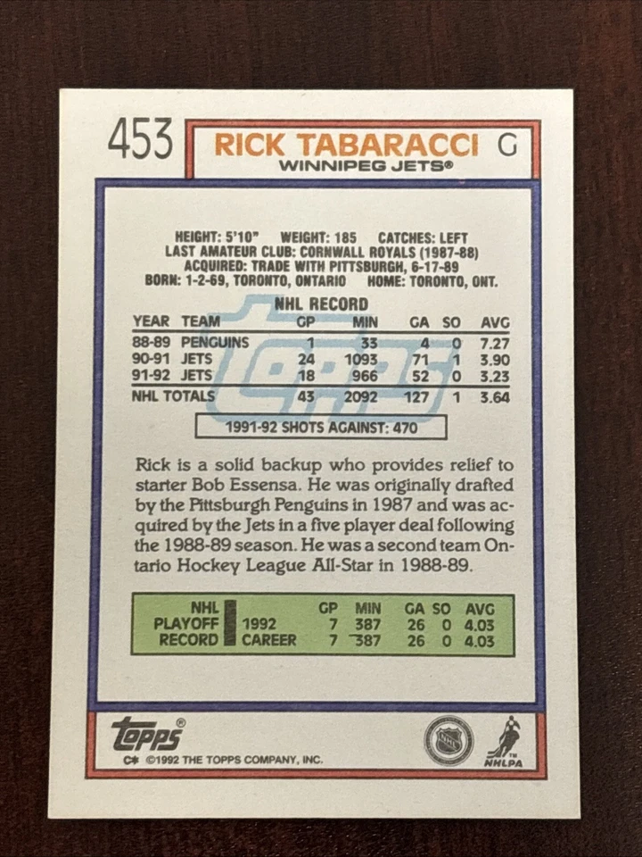 1992-93 Topps #453 Rick Tabaracci - Winnipeg Jets AUTO Autograph Signed - Image 2 of 2