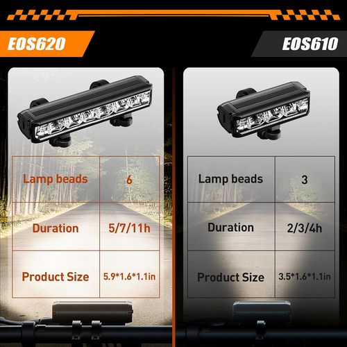 6000 Lumens Luci Bicicletta LED, Luce Bicicletta Anteriore E Posteriore Ricarica - Foto 2 di 12