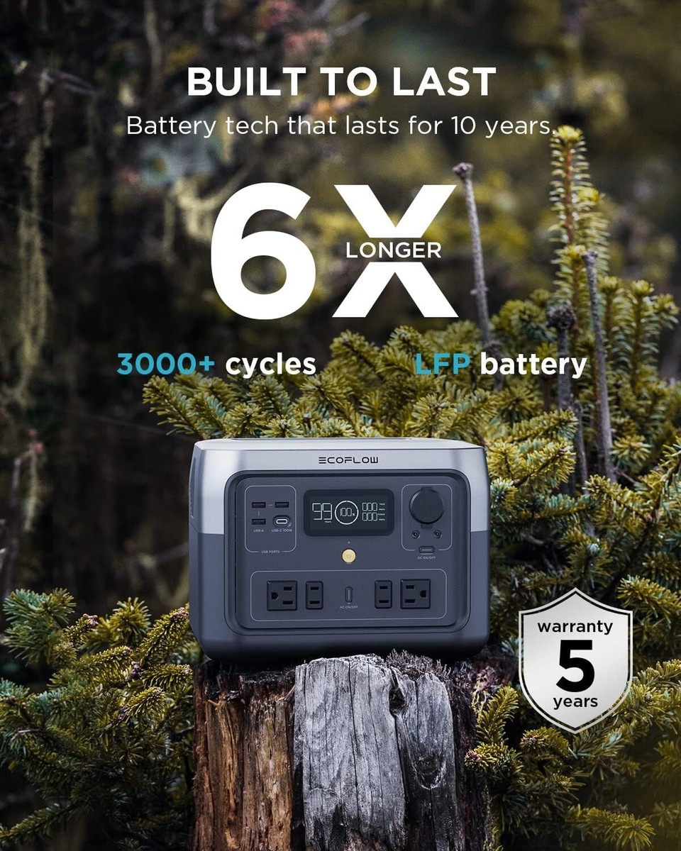 Buy EcoFlow RIVER 2 Max 512Wh Portable Power Station online