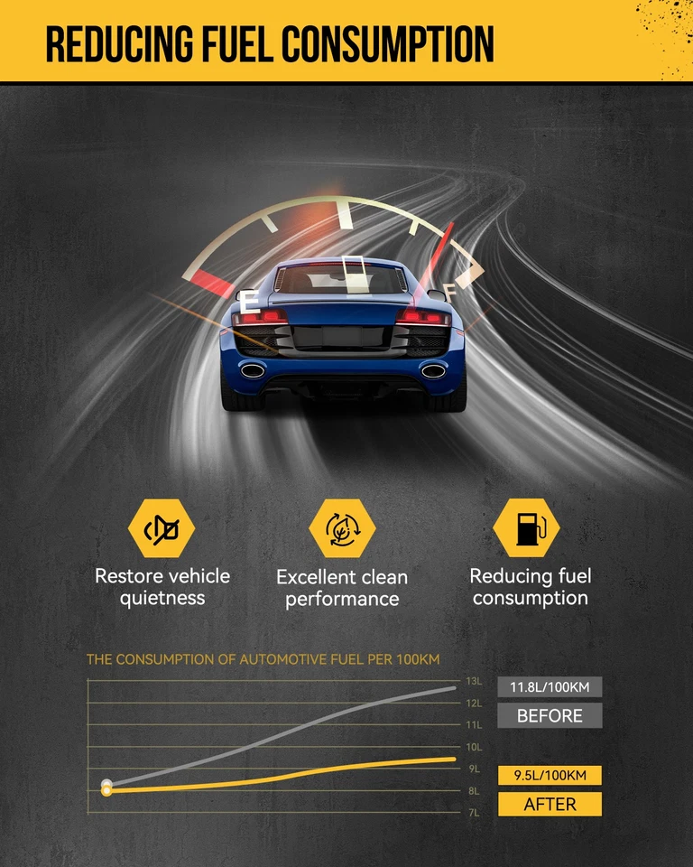 Exhaust Header Manifold For 2006 Hummer H3 3.5L W/Catalytic Converter Foto 4 de 4