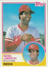 FREE SHIPPING-MINT-1983 Topps Rafael Landestoy #684 PLUS REDS BONUS CARDS