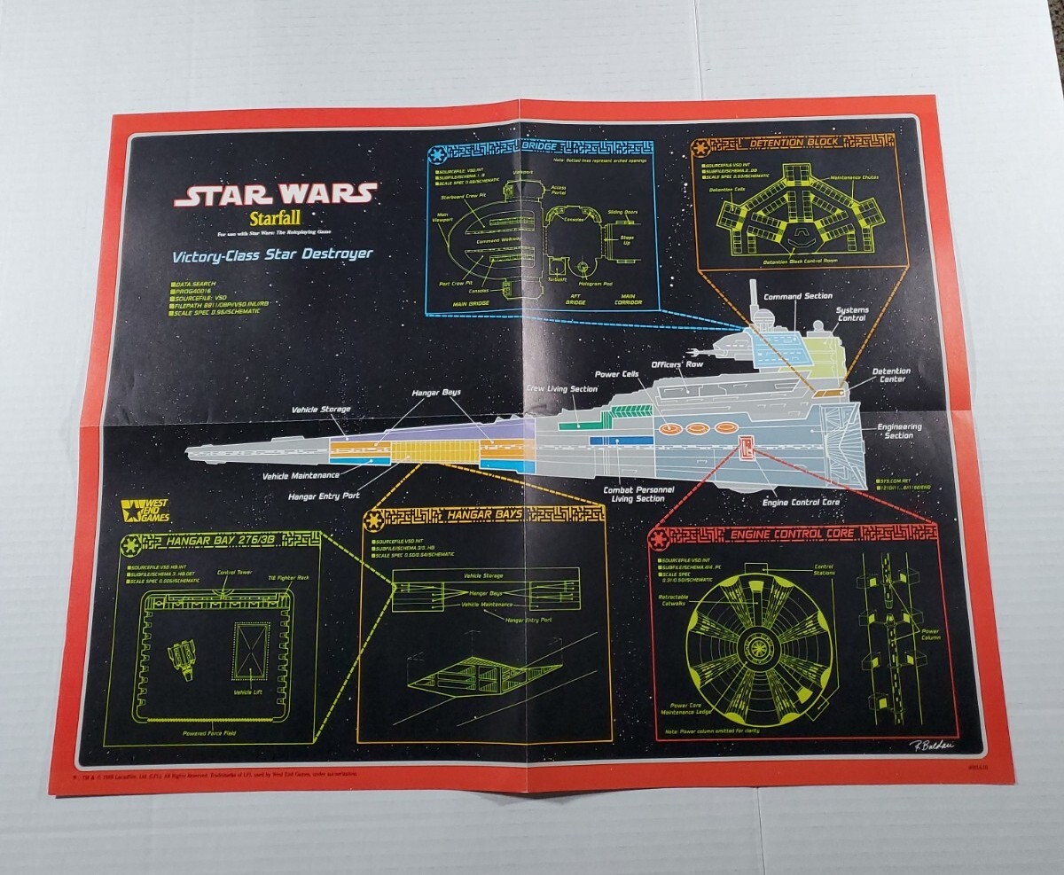Star Wars Starfall - West End Games RPG 40016 - Includes Poster Map RPG ...