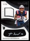 2025 Donruss Optic TreVeyon Henderson Base (RAW)
