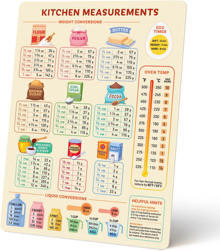 Kitchen Conversion Chart Magnet for Easier Cooking & Kitchen Baking - Kitchen Ga