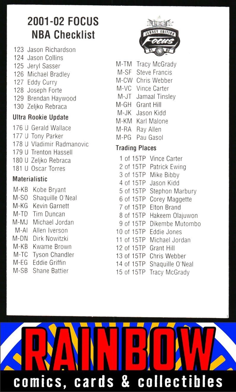 2001-02 Fleer Focus #NNO Checklist: 123-130 and Inserts