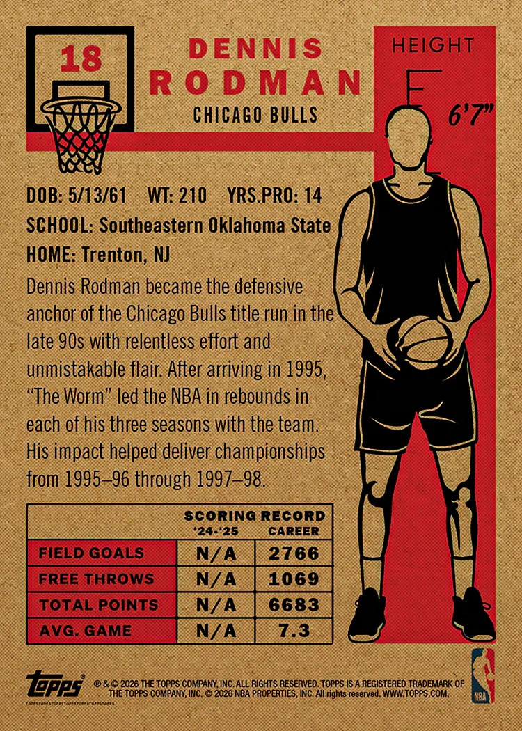 DENNIS RODMAN - 2026 NBA Topps LIVING SET #18 - CHICAGO BULLS | eBay