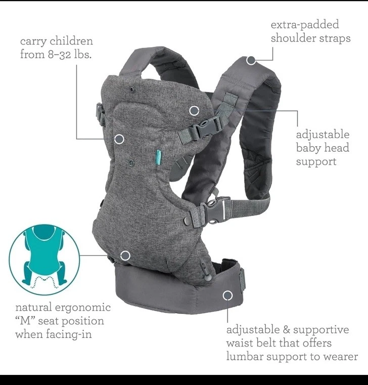 Детская переноска Flip Advanced 4-в-1 - эргономичная, трансформируемая, лицевая и лицевая - Изображение 3 из 4