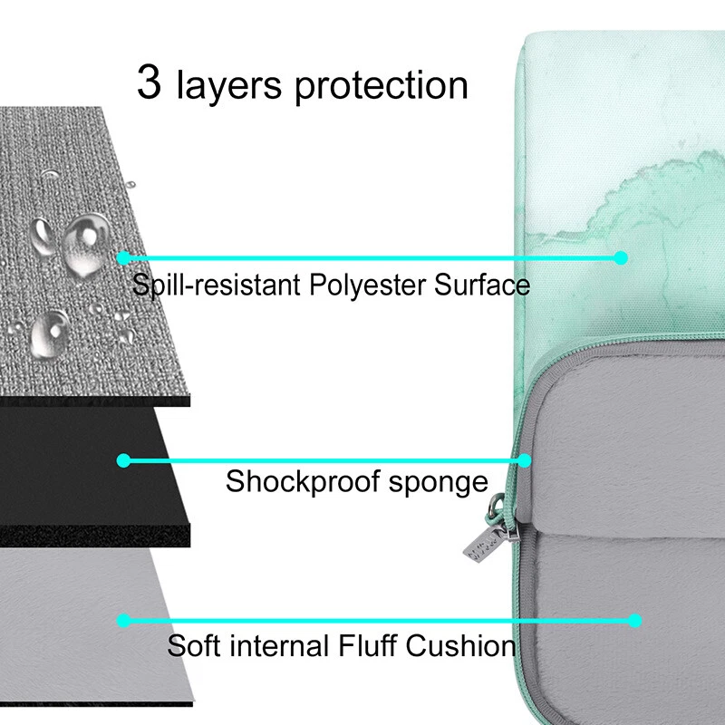 Bolso de hombro para computadora portátil para MacBook Air Pro 13 estuche 13,3 pulgadas Lenovo HP hombres mujeres Foto 3 de 4