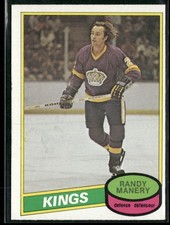 Randy Manery