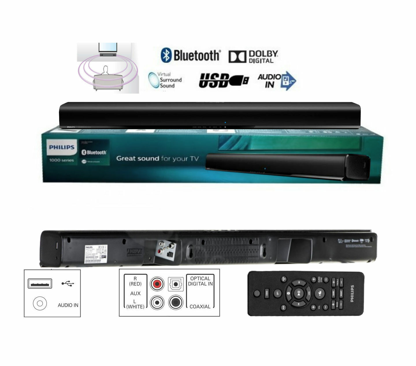 philips tv bluetooth soundbar